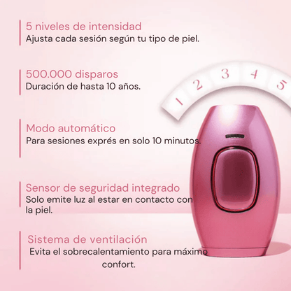 Ephra Cosmetics • Depiladora IPL de Luz Pulsada