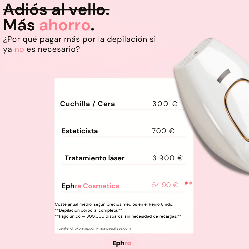 Ephra Cosmetics • Depiladora IPL de Luz Pulsada
