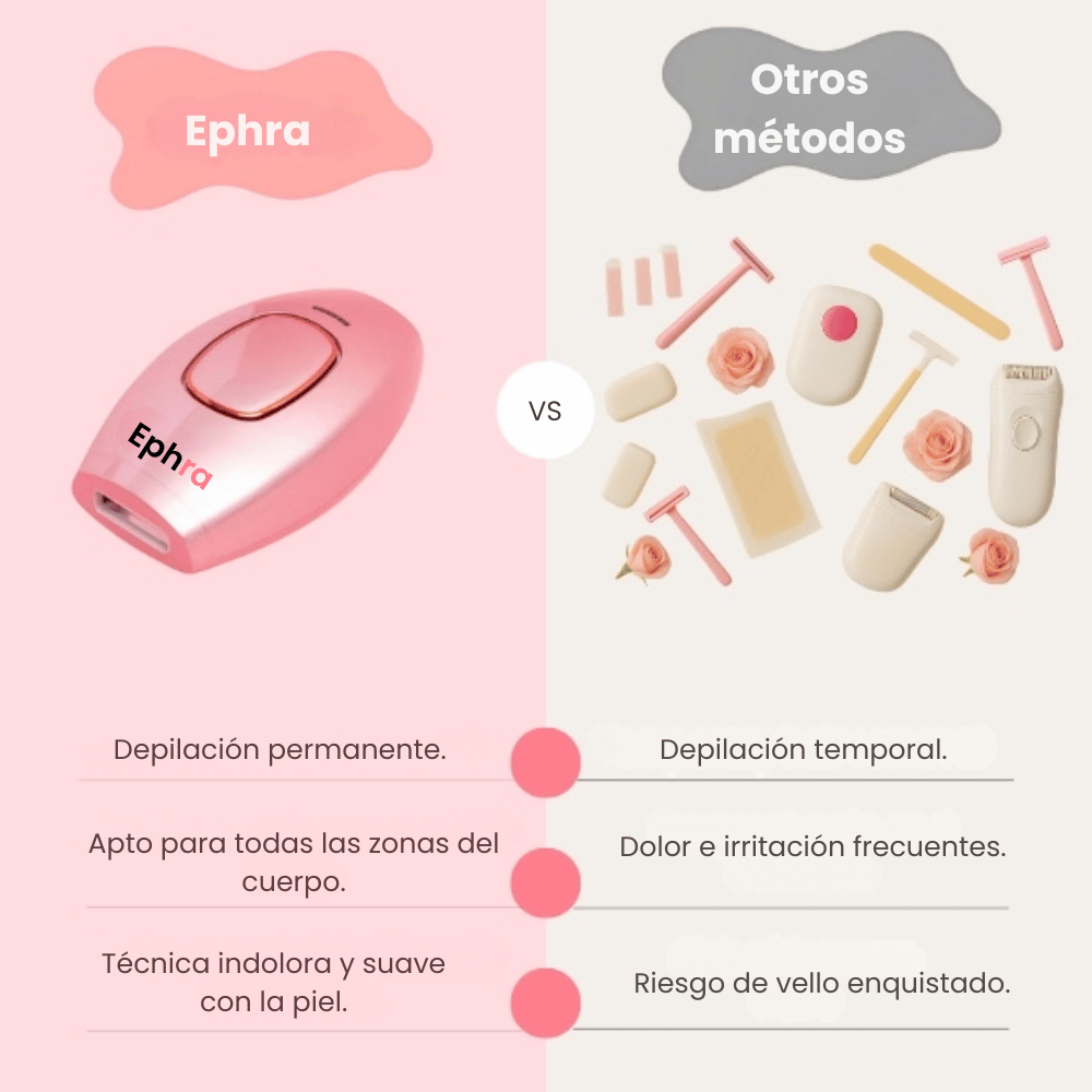 Ephra Cosmetics • Depiladora IPL de Luz Pulsada