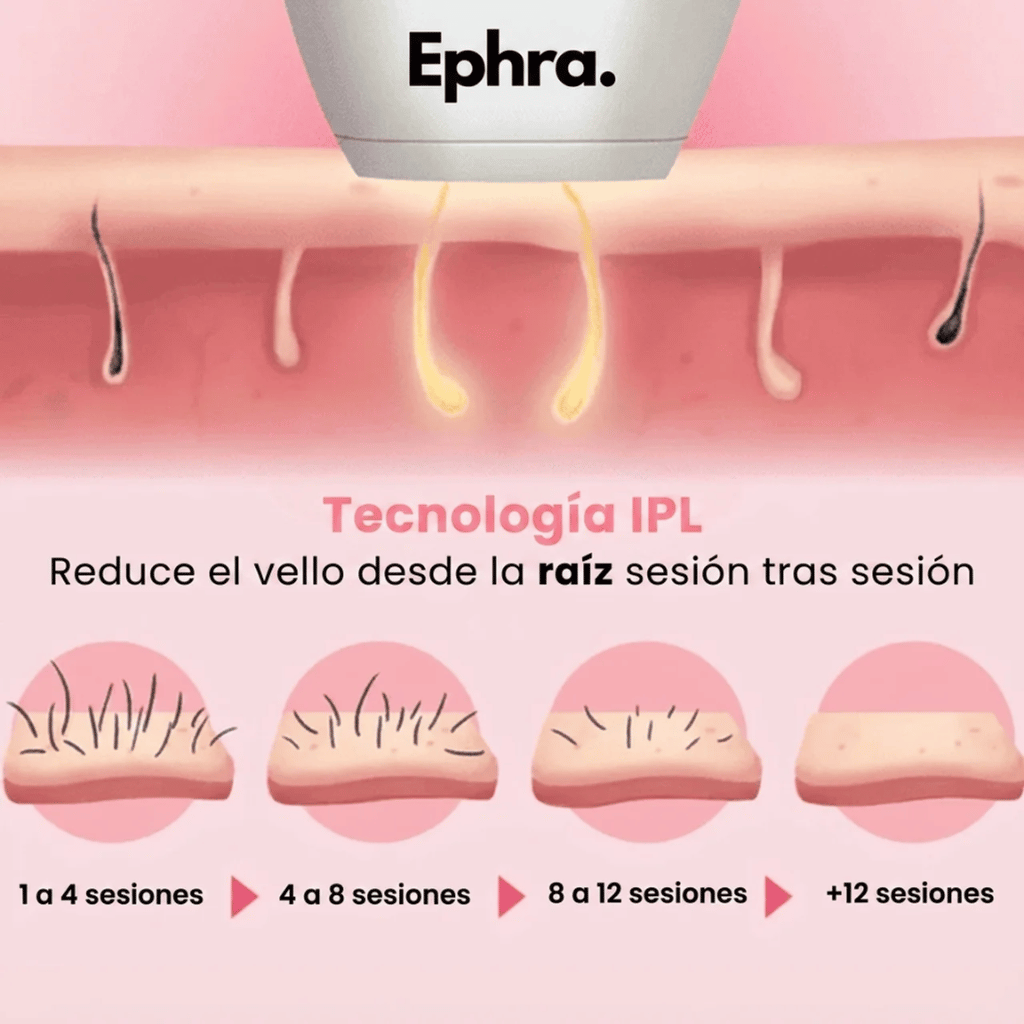 Ephra Cosmetics • Depiladora IPL de Luz Pulsada